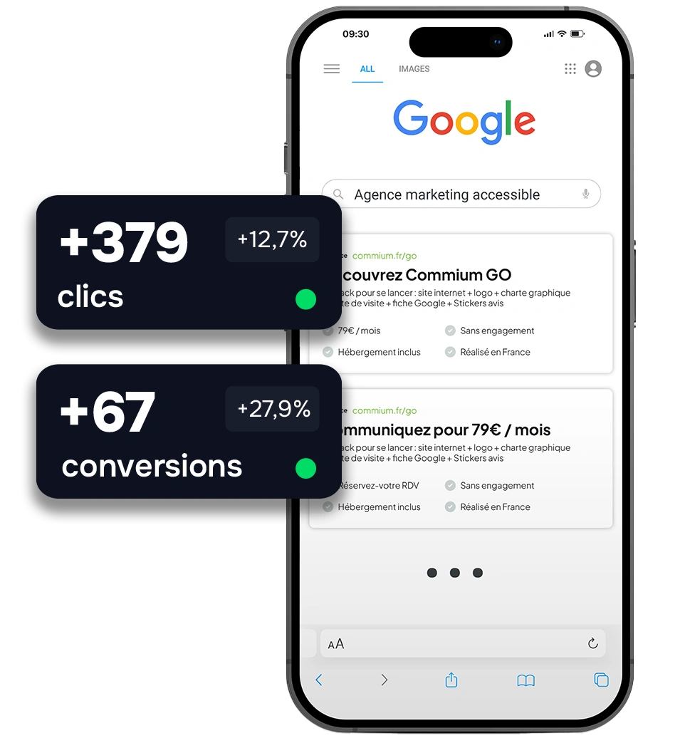 Google Ads