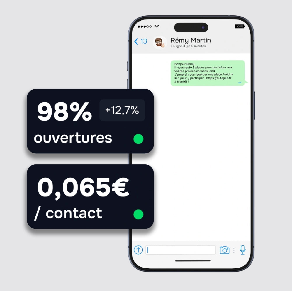 Campagne SMS