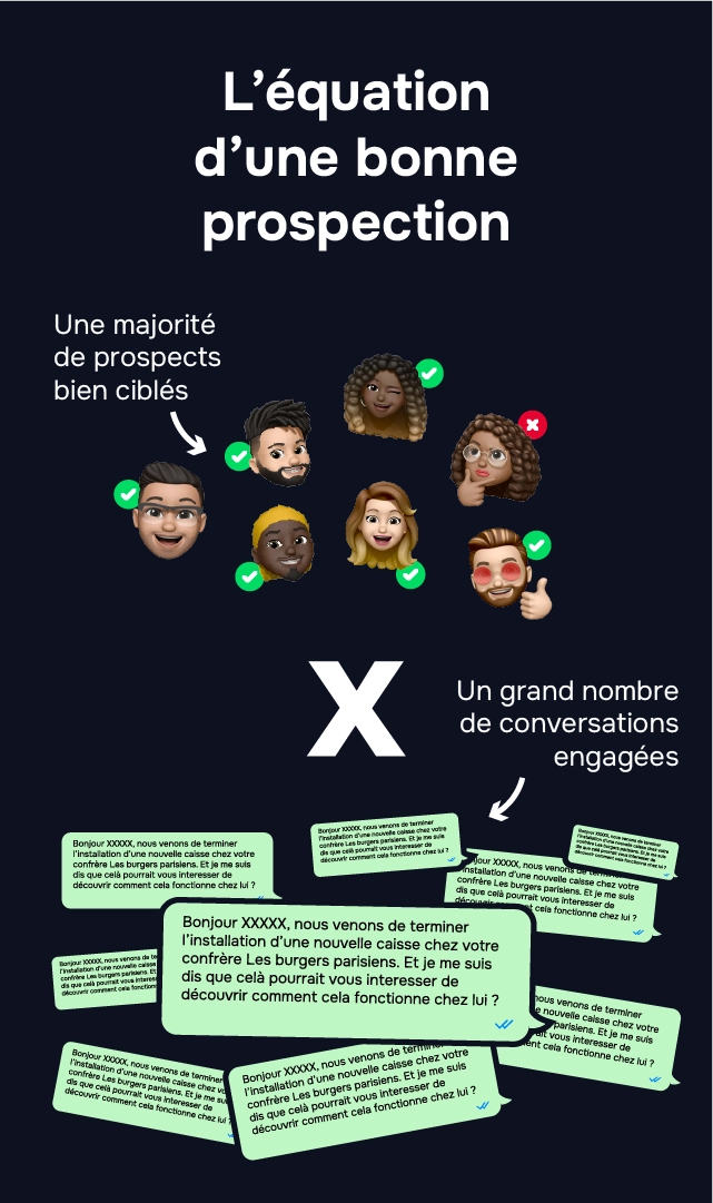 Prospection Linkedin