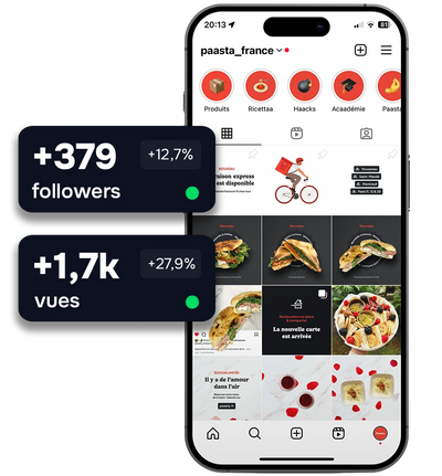 Publications réseaux sociaux