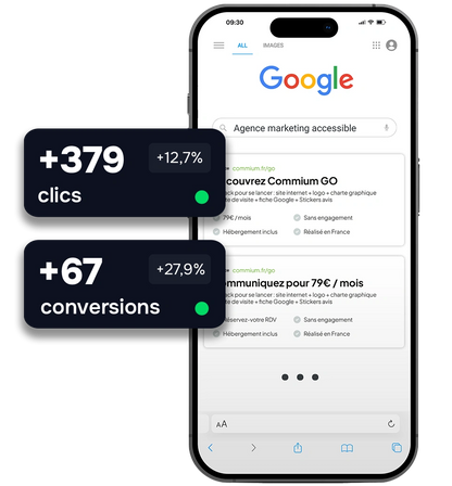 Google Ads