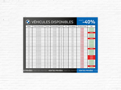 Panneaux véhicules en stock