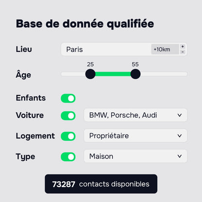 Campagne SMS