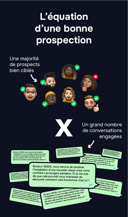 Prospection Linkedin