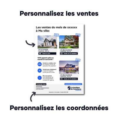 Flyer Immobilier : Nos dernières ventes